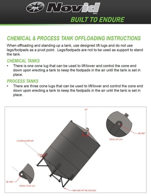 Novid stainless steel cone bottom liquid storage tank manual cover