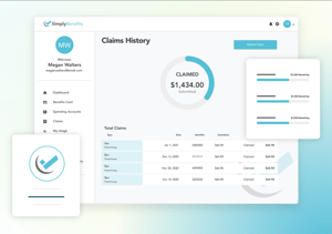 simply benefits - novid inc.